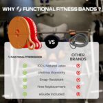 Pull Up Help Bands Set by Purposeful Health. Heavy Responsibility Resistance ... - Image 8