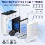 KNKA Air Purifiers for House Massive Room Bed room As much as 2325 Ft², Washabl... - Image 5