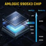 Kinhank Tremendous Console Dice X3 Constructed-in 60,000+ Video games,Retro Video Sport ... - Image 5