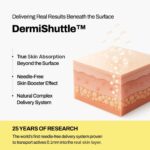 JEU'DEMEURE DermiShuttle DD Cream Deep Hydration Intensive Smoothness ... - Image 4