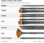 ARTEZA Paint Brushes, Set of 12, Premium Artificial Brushes with Brass ... - Image 4