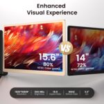 Laptop computer Extender 15.6-inch, 1080P FHD Transportable Monitor with 120% sRGB, ... - Image 3