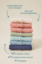 MORI Child Ribbed Intelligent Pajamas with Two-Means Zips & Scratch Mitts – Fo... - Image 7