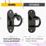Resistance Band Wall Anchors System, Wall Mount Exercise Anchors for Ex... - Image 4