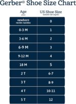 Fashionable Moments by Gerber Child-Lady's Toddler T-Strap Mary Jane Flat - Image 8