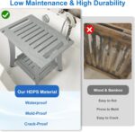 KingPavonini HDPS Bathe Benches for Inside Bathe to Sit on, Waterpro... - Image 4