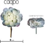 Synthetic Succulents - 15 Pack - Premium Unpotted Succulent Vegetation Ar... - Image 3