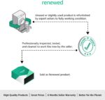 Razer Huntsman Mini 60 P.c Wired Optical Clicky Change Gaming Keyb... - Image 3