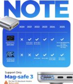 LISEN USB-C to Magnetic 3 Cable (6.6FT) for M4 MacBook Air Professional Charger... - Image 2