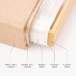 Pixy Canvas Floater Body 10x10 for 3/4 (0.75) inch Deep Canvas Painti... - Image 7