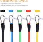 Uten Resistance Bands - Image 3