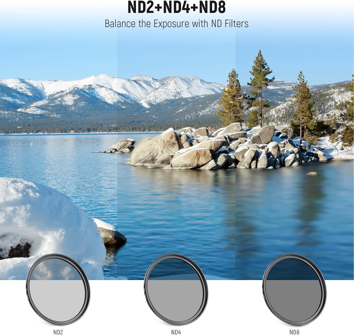 Neewer Model 58mm UV CPL FLD Filter Package & ND Set for Canon Insurgent, EOS ... - Image 3
