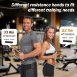 Push Up Board, Hinsarcd Foldable Multi-Perform 30 In 1 Push Up Bar Ch... - Image 3