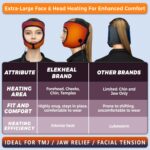 Electrical Jaw Heating Pad for TMJ, Moist Warmth Face Heating Pad with 3 T... - Image 3