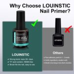 Skilled Acid-Free Nail Primer, Quick-Drying Nail Bond for UV Gel N... - Image 4