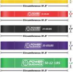 POWER GUIDANCE Pull Up Help Bands - Stretch Resistance Band - Mobili... - Image 4