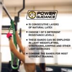 POWER GUIDANCE Pull Up Help Bands - Stretch Resistance Band - Mobili... - Image 5