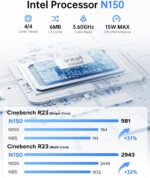 ACEMAGIC Mini PC Computer systems 11 Professional, Twin Lake N150 (Beat N97/N95) 16GB ... - Image 4