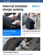 llano 20L Digital camera Backpack for DSLR/SLR/Mirrorless – Water-Resistant Ph... - Image 4