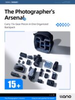 llano 20L Digital camera Backpack for DSLR/SLR/Mirrorless – Water-Resistant Ph... - Image 6