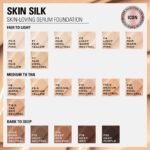 Revolution Magnificence, Pores and skin Silk Serum Basis, Gentle to Medium Coverag... - Image 4