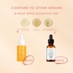 Vitamin C Serum With Ferulic Acid: C & E Ferulic Face Serum With 15% A... - Image 3
