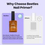 Beetles Nail Primer 15ml Protein Nail Prep for Gel Nail Polish, Upgrad... - Image 6