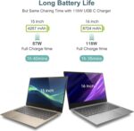 Mac Ebook Professional Charger - 118W USB C Charger Quick Charger Appropriate with... - Image 4