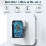 Mac Ebook Professional Charger - 118W USB C Charger Quick Charger Appropriate with... - Image 5