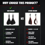 Hanging Ab Straps for Pull Up Bar - Skilled Ab Straps & Hanging A... - Image 5