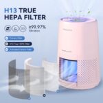 Air Purifiers for Bed room, H13 HEPA Air Purifiers - Covers As much as 1074 ... - Image 3