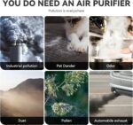 Air Purifiers for Bed room, H13 HEPA Air Purifiers - Covers As much as 1074 ... - Image 4
