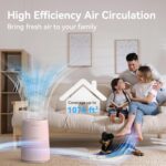 Air Purifiers for Bed room, H13 HEPA Air Purifiers - Covers As much as 1074 ... - Image 5