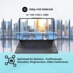 Oemgenuine OEM Lenovo Thinkpad E16 16" FHD IPS, Intel Deca Core i7-135... - Image 5