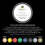 THERABAND Resistance Tubes, Begginer Set, Yellow, Crimson, and Inexperienced, 5 ft... - Image 7