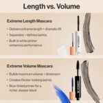 Trustworthy Magnificence 2-in-1 Excessive Size Mascara + Lash Primer 3-Pack | Cru... - Image 8