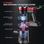 Cordless Vacuum Cleaner for Residence, Light-weight Stick Vacuum Cordless Re... - Image 6