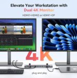 TobenONE MacBook Docking Station Twin 4K@60Hz Monitor, 16-in-2 USB C D... - Image 4