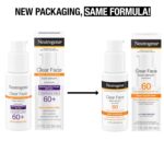 Neutrogena Clear Face Serum Sunscreen with Inexperienced Tea, Broad Spectrum S... - Image 3