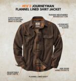 Legendary Whitetails Males's Flannel Lined Shirt Jacket Waxed Cotton Wat... - Image 3