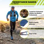Professional-Tec Athletics Resistance Bands, Gentle, Medium, Heavy, Energy Tra... - Image 3