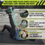 Professional-Tec Athletics Resistance Bands, Gentle, Medium, Heavy, Energy Tra... - Image 5