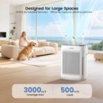 Air Purifiers for House Giant Room as much as 3000 Ft², LUNINO Air Air purifier ... - Image 3
