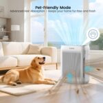 Air Purifiers for House Giant Room as much as 3000 Ft², LUNINO Air Air purifier ... - Image 5