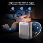 Air Purifiers for House Giant Room as much as 3000 Ft², LUNINO Air Air purifier ... - Image 7