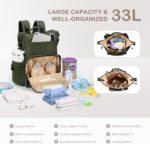 VONAL Neoprene Diaper Bag Backpack with Altering Pad, 33L Giant Capaci... - Image 5