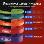 LEEKEY Resistance Bands, Train Bands with Handles,Pull Up Help Ba... - Image 3