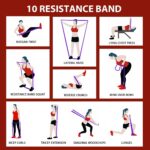 LEEKEY Resistance Bands, Train Bands with Handles,Pull Up Help Ba... - Image 7