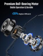 Easy Deluxe 20 Inch 3-Velocity Excessive Velocity Heavy Responsibility Metallic Industria... - Image 4