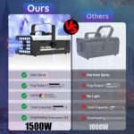 Fog Machine Halloween Outside Indoor, 1500W Smoke Machine Fog with 24 ... - Image 5